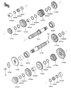 ZX600 Трансмиссия