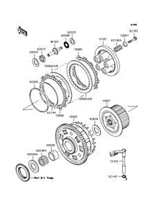 ZX900 Сцепление