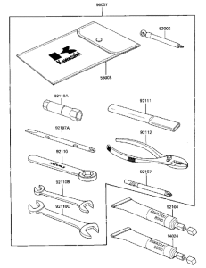 ZX600 Owner tools