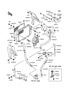 ZR250 Радиатор
