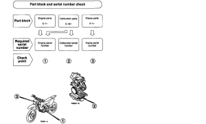  *Applicable serial numbers