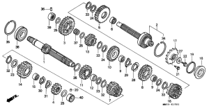  Трансмиссия