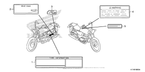 CMX250X Лейбл предостережения