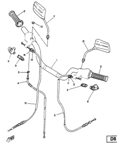 SR125SP Manillar-cables