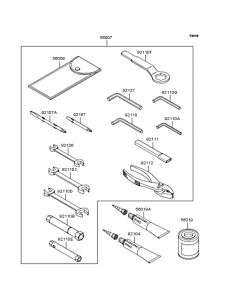 ZX600 Owner's tools