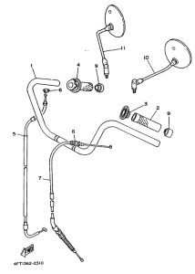 XV500 Steering handle. cable