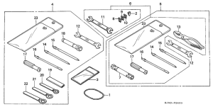 CH125 Инструмент