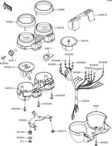 ZR750 Приборы