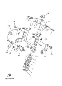 R1-Z Регулятор