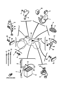 TTR225 Equipo electrico