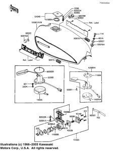 KZ1000 Tank fuel