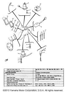 XJ650LH Электрика