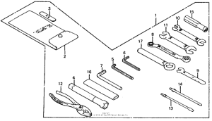 VF750S Инструмент