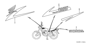CG125 Наклейка