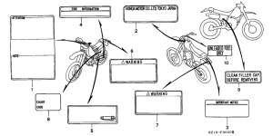 XR250R Лейбл предостережения