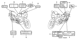 XL650V Лейбл предостережения