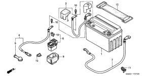 CBR900RR Аккумулятор