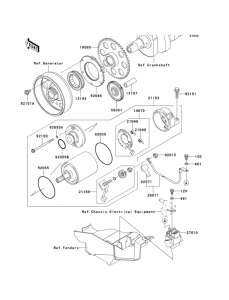 ZX900 Стартер