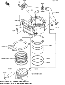 KL250 Цилиндр / поршень