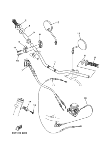 XT250X ｽﾃｱﾘﾝｸﾞﾊﾝﾄﾞﾙ & ｹｰﾌﾞﾙ