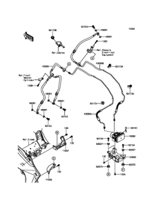 KLZ1000 Тормозные трубки