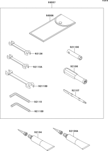 ZG1400 Owner`s tools