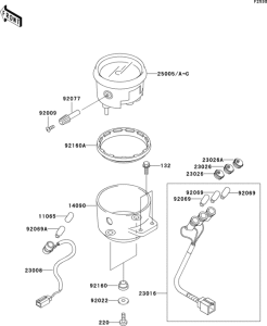 BN125 Приборы