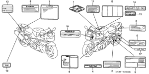 CBR900RE Лейбл предостережения
