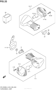  Сигналы поворотов