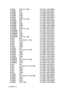 AY50 Catalog preface