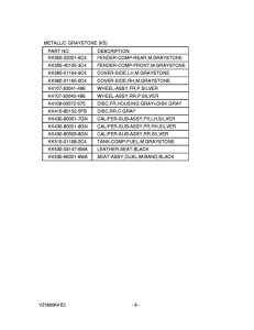 VZ1600 Catalog preface