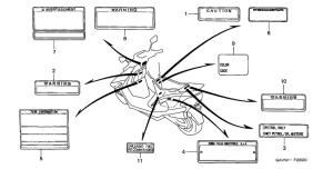 SJ50 Лейбл предостережения