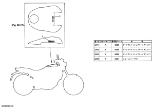 FZX750 ｸﾞﾗﾌｲﾂｸ.ｴﾝﾌﾞﾚﾑ