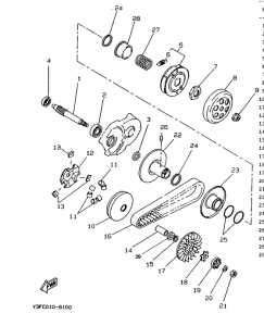 CW50 Сцепление