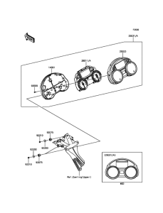 ZX1400 Приборы