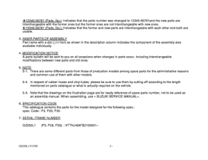 GZ250 Catalog preface