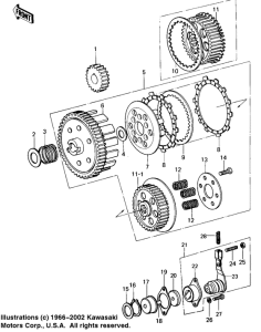 KE100 Бендикс