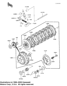 KZ1100 Бендикс