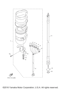XC50G Приборы