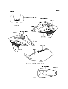 KLX250 Наклейки