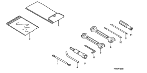 SH300 Инструмент