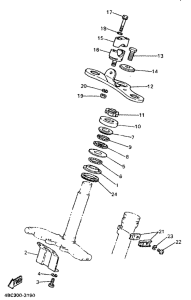 PW80 Управление