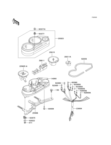 EX500 Приборы