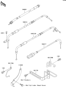  Тросы управления
