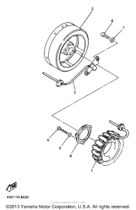 XVZ13LTJ Генератор