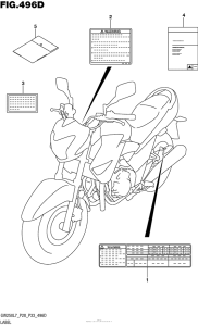 GW250 Label (Gw250Zl7 P33)