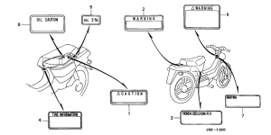 PK50S Лейбл предостережения