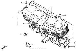 CB1000 Цилиндры