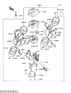 VN750 Измерительный прибор