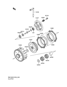 RM100 Бендикс